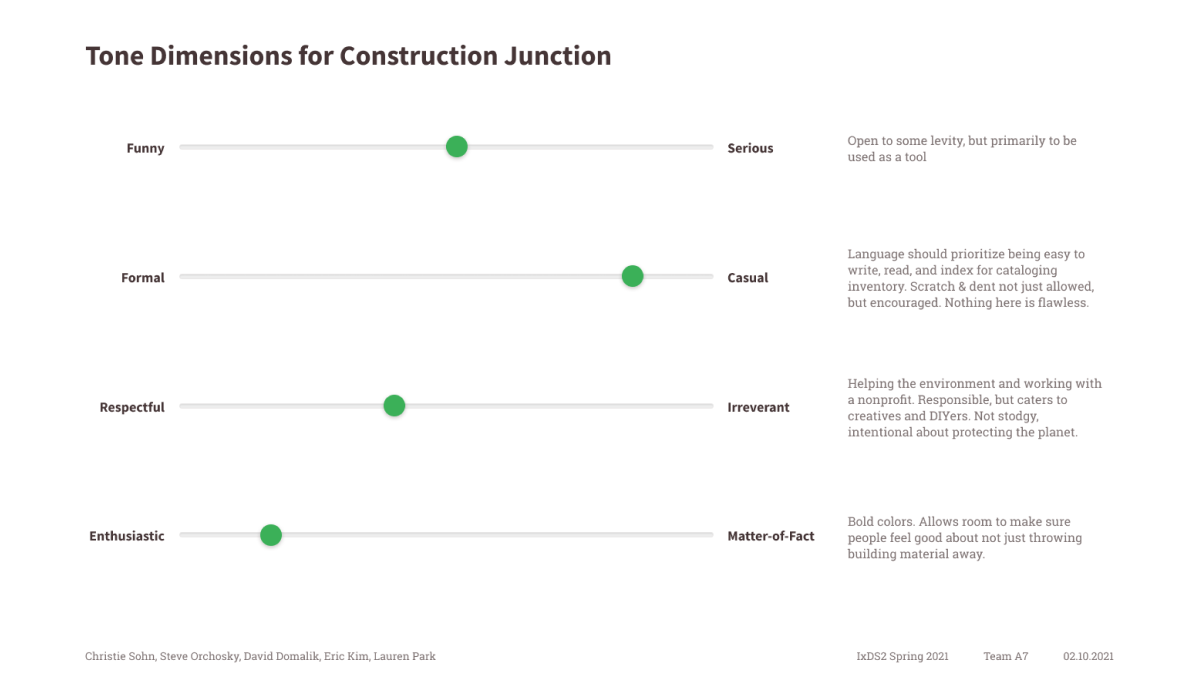 Tone Dimensions for Construction Junction